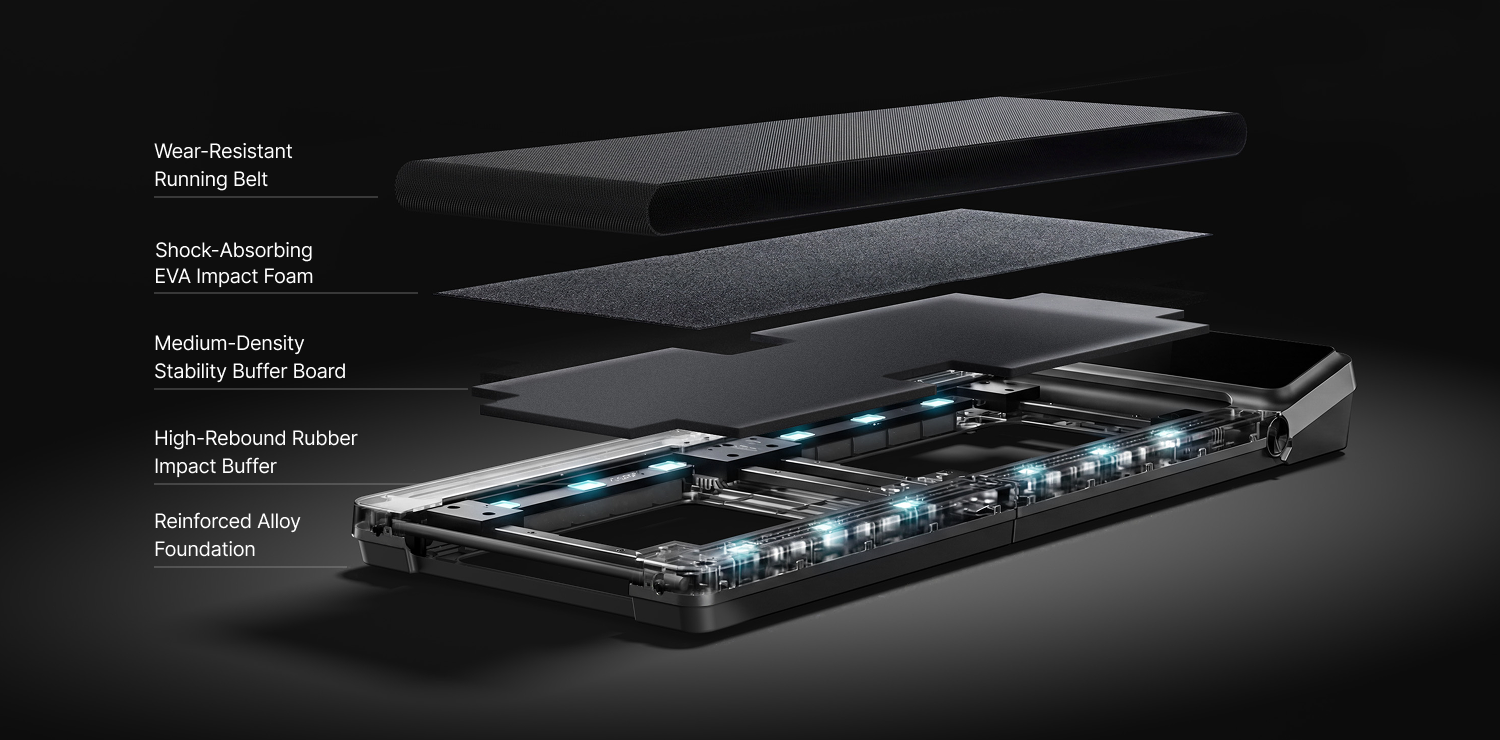 SOFTSTEP™ SHOCK ABSORPTION